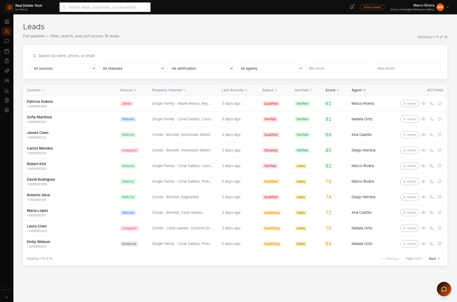 Real Estate System — inbound lead intake state